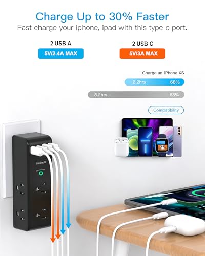 Image of Surge Protector Outlet Extender with Rotating Plug, 6 AC Multi Plug Outlet with 4 USB Ports (2 USB C), 3-Sided 1800 J Swivel Power Strip with Spaced Outlet Splitter for Home Dorm, Black, 2 Pack