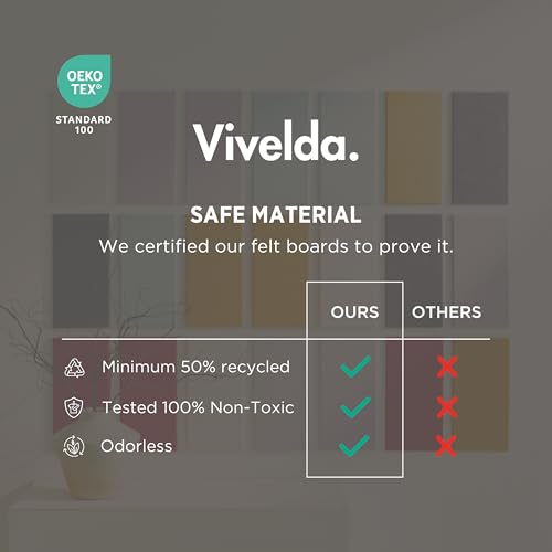 VIVELDA Felt Bulletin Board Tiles 48"x36" - 12-Pack Cork Board Alternative, OEKO-TEX Certified, NRC 0.95 Acoustic Wall Panels, Damage-Free Adhesive, Slatted Design, Home Office & C image 8
