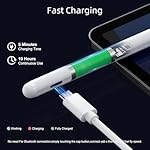 Stylus Pen for iPad 6th-11th Generation-2X Fast Charge Active Pencil Compatible with 2018-2025 Apple iPad Pro 11"/12.9"/M4, iPad Air 3/4/5/M2/M3,iPad mini 5/6 Gen-White - Image 3