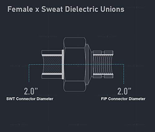 Image of Midline Valve EVGT0200-OM-5 Dielectric Union Pipe Fitting; 2 in. FIP x SWT ; Reduces Electrolysis; Brass x Stainless Steel (5 Pack)