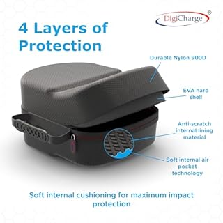 Digicharge Travel Case for Meta Quest 3S/ 3S Xbox Edition 3/2 and Elite Strap/Elite Battery Strap/Standard Strap, Hard Carrying Case Storage Box for Oculus Quest 2 VR Headset and Controllers Black