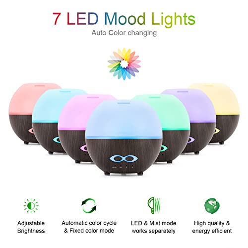 Diffuser,400Ml Essential Oil Diffuser With 7-Color Mood Lights And Remote，Diffusers For Essential Oils With Adjustable Mist Output, Auto Shut Off, For Office Home Bedroom Living Room (Dark) #TOP1