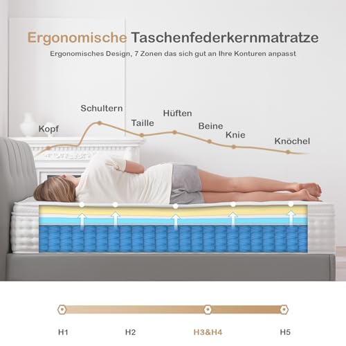 Hiepunos Matratze 160x200 cm 26cm Höhe 7-Zonen Federkernmatratze Orthopädische Taschenfederkernmatratze mit Comfort Memory-Schaum Schicht, Härtegrad H3, Rückenentlastende,100 Nächte Probeschlafen