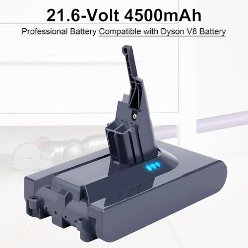 Image of Biswaye V8 Battery Replacement Compatible with Dyson V8 SV10 Battery 215681 V8 Animal Plus V8 Absolute V8 Motorhead V8 Carbon Fiber Cord V8 Animal Cordless Vacuum Battery