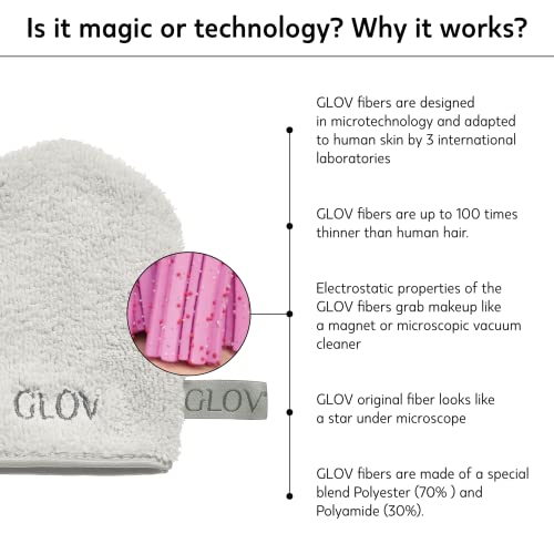 Glov Reusable Makeup Remover Cloth Makeup Remover Mitt for All Skin Types Sustainable and Hypoallergenic Ideal for Travel Replaces Facial Wipes and Cleansers Quick Easy Use and Cleansers - Image 3