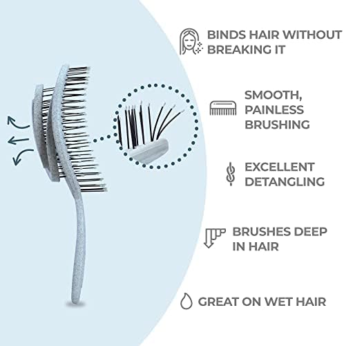 Ninabella Organic Detangle Hair Brush for Women, Men & Children - Does not Pull the Hair - Hair Straightening Brushes for Curly, Straight & Wet Hair - Unique Spiral Hairbrush - blue