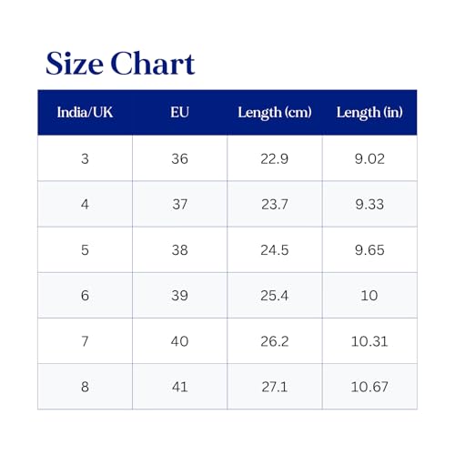 Image of SOULTOUCH Perry Slippers for Women, Comfortable Sandal with Arch Support, Acupressure Orthopedic Slippers for Womens Helps in Reduce Pressure on Feet