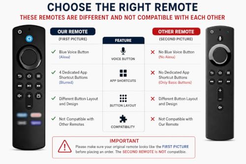 Image of Remote Compatible with Amazonn Alexa Voice Fire Stick Tv Stick 3rd Generation (for Stick)