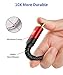 JSAUX 4K HDMI Cable 1 Pack 10ft, 18Gbps High Speed HDMI 2.0 Braided HDMI Cord, 4K 60Hz HDR, HDCP 2.2, 1080p, 2160P, Ethernet, 3D, Audio Return(ARC) for Monitor UHD TV PC PS4 PS3 Blu-ray-Red