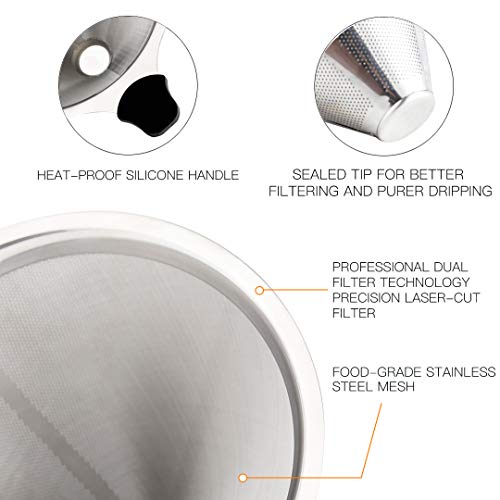 Yolife 2Pcs Reusable Coffee Filters, 2 Cups Pour Over Coffee Filter, Stainless Steel Cone Shaped Coffee Mesh Filter, Paperless Coffee Driper #TOP1