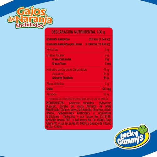 Vitamínicos, Imagen adicional