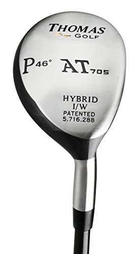 ram mallet putter