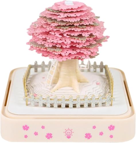 Arfobug Np̃NGCeBuȃrWlXMtgA2025NnVJ_[A̒A3Dm[gubNAoIȃNGCeBuȃfXNgbv̑iAIŃNGCeBuȑiAItBX̃fXNgbv̑iA̒̃MtgALOi (