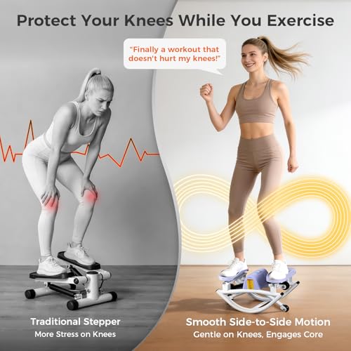 Image of Rock Stepper Side to Side, Rocking Stepper with Lateral Motion, Compact Side Stepper for Home & Apartment, Low Impact Workout Machine with Resistance Bands & Non-Slip Mat (Purple)