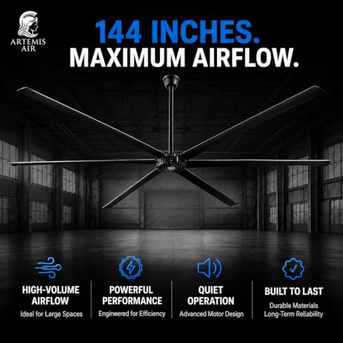 Image of 144-Inch HVLS Industrial Ceiling Fan Large Commercial Ceiling Fan +32,000 CFM with Remote, PMSM Motor, 6 Speeds, Reversible, for Warehouse, Gym, Barn, Shop, Garage | AA-Orion 144 inch (Black)