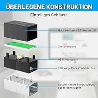 AXFEE RJ45 Kupplung Cat7, 15Stk CAT6 Kupplung Verbinder,Kabel Verlängerung – Ansicht 5