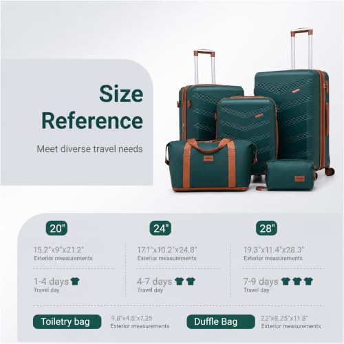 Image of CONCEPTEN Expandable Hardshell Luggage Set 5 Piece, 22x14x9 Airline Approved Carry On, 20 /24 /28 inch Suitcase Set with TSA Lock, Spinner Wheels, ABS+PC (Teal) | Suitcase Set with Spinner Wheels TSA-approved Lock ABS Travel 20 /24 /28 Inch