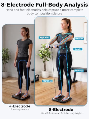 Image of Arboleaf Smart Scale