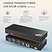 Lenovo 40AF0135US Thinkpad Docking Station Dual Monitor Hybrid USB-C with USB-A | Comes with 135W, HDMI, DP, USB C to A Cables (NEW)