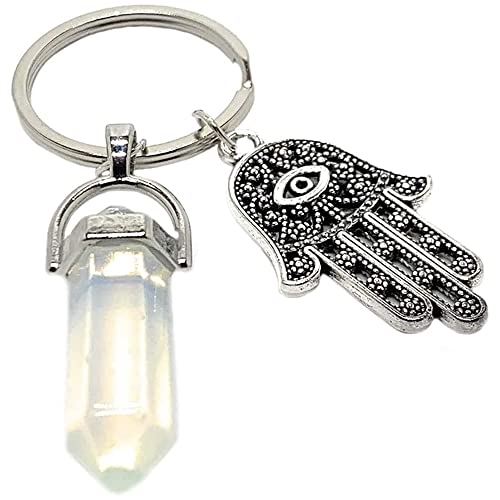 LUCKBOOSTIUM Hamsa Hand Evil Eye Keychain Charm, Spiritual Protection Amulet,