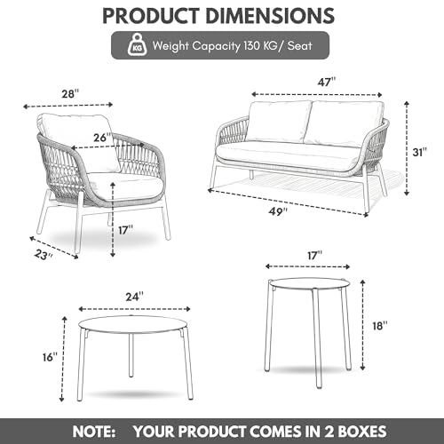 Product Variant View