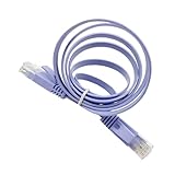 CIYODO Ultra-dünnes Ethernet Kabel Für Computer Und Router Hochgeschwindigkeits-netzwerkkabel Connector Langlebig Und Zuverlässig Für Nahtlose Datenverbindungen