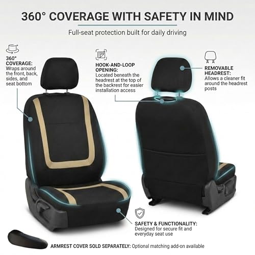 Image of FH Group Car Seat Covers Full Set Cloth - Universal Fit Automotive, Low Back Front, Solid Back, Washable Car Seat Cover for SUV, Sedan and Van Beige
