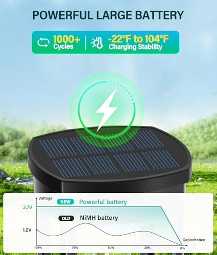Solar Lights Outdoor Garden 6-Pack