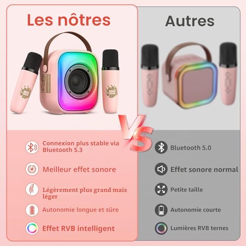 Haut-parleur Bluetooth portable rose et mini machine de karaoké avec deux micros - 2