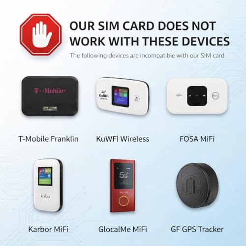 Carte SIM Smart Data multi-réseau AT&T T-Mobile Verizon pour traceur GPS - 7