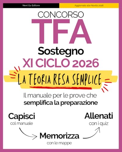 TFA Sostegno 2026 XI Ciclo: Capisci, Memorizza, Allenati – Il metodo pratico per superare la preselettiva anche se hai poco tempo