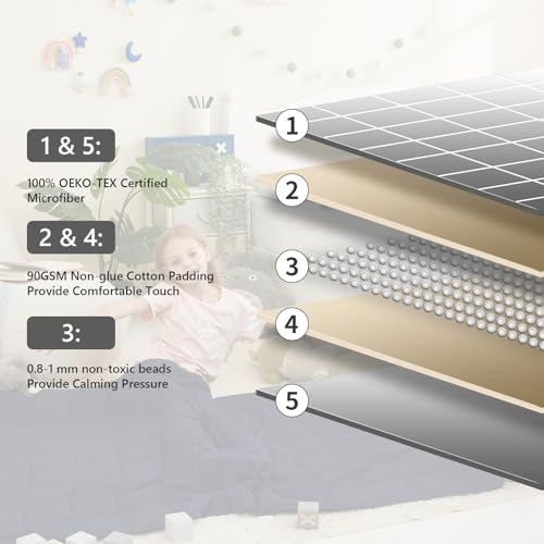 L'AGRATY Weighted Blanket - 36"x48" 3lbs Microfiber Material with Glass Beads Small Blanket for All-Season Summer Fall Winter Soft Thick