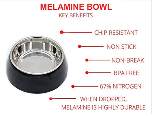 Image of The Pets Company Stainless Steel & Melamine Dog Feeding Bowl| Food Bowl for Dogs and Cats, 420 Ml, Medium, Black