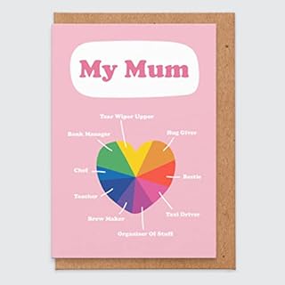 Mum Birthday Card Funny - My Mum - Venn Diagram - Birthday Card for Mum - Thankyou Mum - Cute Mum Card - I Love You Mum - Funny Mothers Day Card - Mothers Day Card Funny - Modern