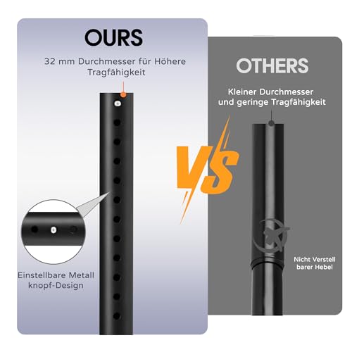 32mm Garderobenstange, Schwarze Schrank Teleskopstange,74-130cm Kleiderstange mit Metallhalterungen，1 Set Kleiderstange Wandmontage