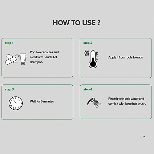 Green Bubble Hair Growth Complex by Bubbly, With Nutritional Shampoo and Hair Oil Capsules for Stronger & Healthier Hair (Pack of 3)