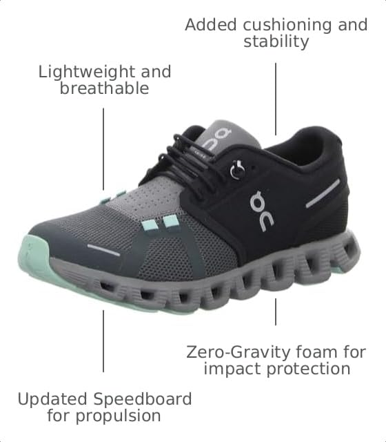 Image of On Women's Cloud 5 Sneakers