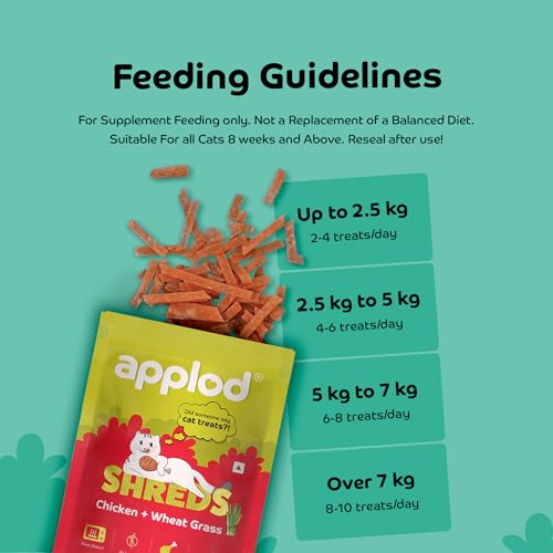 Image of Chicken with Wheat Grass Soft Cat Treats for Kittens & Adult Cats | Made with Real Chicken Meat | Grain-Free Protein-Rich Snacks with Taurine & No Fillers | 35g