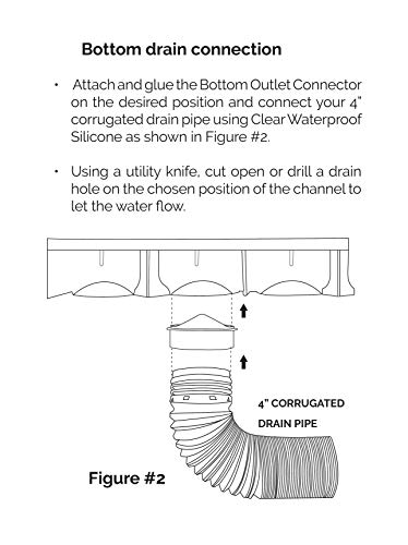 Image of URA WATER - Bottom Outlet Connector for Gray Plastic Drain UA-100 Series