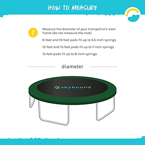 image for SkyBound 10 Foot Dark Green Trampoline Safety Pad - Spring Cover Fits 