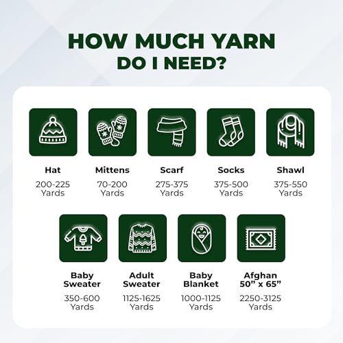 Image of Mary Maxim Maximum Value Acrylic Yarn for Crocheting and Knitting, Soft Worsted Weight Yarn 4, Ideal for Blankets, Sweaters, Hats, and Scarves, 8 oz Skein (474 Yds), Green