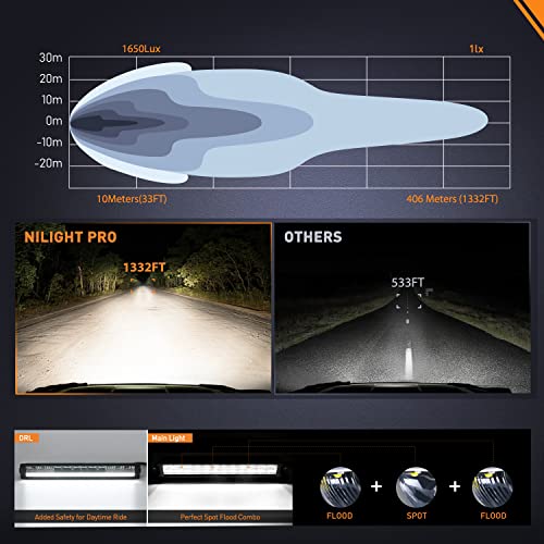 Image of Nilight Pro Series 15.5 Inch Single Row Slim LED Light Bar with DRL | 60W 6650LM Spot & Flood Beam IP68 Off-Road Driving Lights & 16AWG DT Wiring Kit for Truck, Jeep, SUV, ATV & UTV