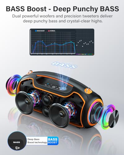 Image of Portable Bluetooth Speakers Wireless, 200W PEAK Outdoor Speaker w /2.0 Bass | Bocinas BT5.4, IP65 Waterproof, USB-C, RGB Lights, for Party, Camping, Beach, Large Workshop, Garage, 24H Playtime