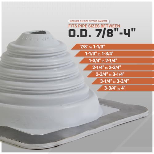 Image of Fasteners Plus #2 Square EPDM Metal Roof Pipe Flashing Boot with Complete Install Kit (Fits 7 /8 inch - 4 inch Pipe OD), Gray