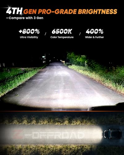 Z-OFFROAD LED Headlights Assembly DOT Approved with DRL Turn Signal Hi/Low Sealed Beam Side Marker Compatible with 2003-2006 Chevy Silverado Avalanche - Image 4