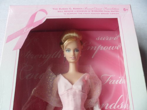 Muñeca Barbie Collector Pink Ribbon Barbie miniatura 2