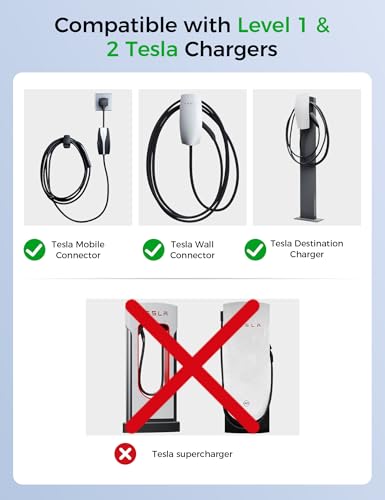 Tesla Wall Connector charger