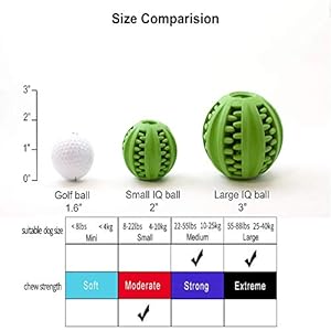 Dog-Ball-Toy-Interactive-Dog-Enrichment-Mental-Stimulation-Treat-Embedding-Rubber-Ball-Reduce-Boredom-3-inches - Cucciolini Doodles   Dog-Ball-Toy-Interactive-Dog-Enrichment-Mental-Stimulation-Treat-Embedding-Rubber-Ball-Reduce-Boredom-3-inches