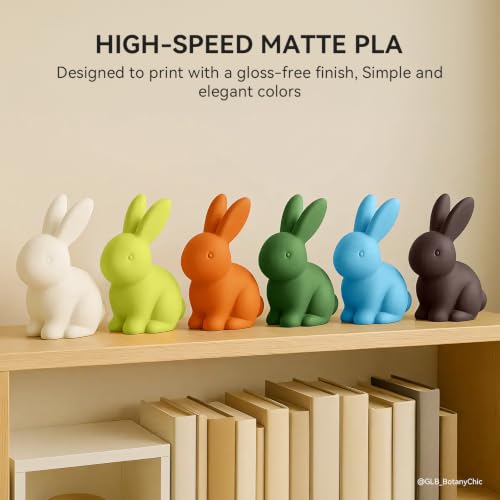 Image of TECBEARS Matte PLA Filament Rapid 50-600mm /s Printing, 1kg Magenta