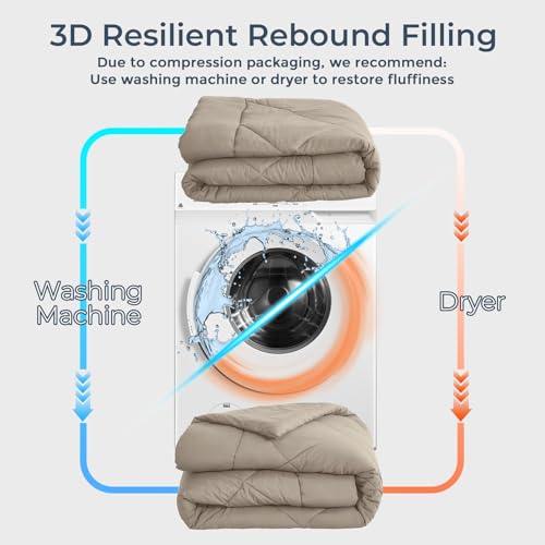 HEVUMYI Linen Twin Comforter Set - 5-Piece All Season Bed in a Bag Twin, Ultra Soft Bedding Set with Comforter, Flat Sheet, Fitted Sheet, Pillowcases, Pillow Shams